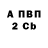 А ПВП крисы CK Sandusha Sembinova